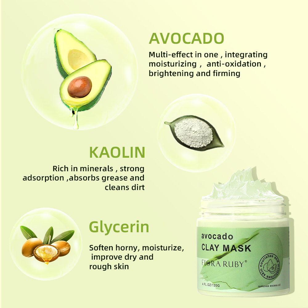 Face Masks Skincare-Avocado Cl - Mud Mask Kaolin recension och pris