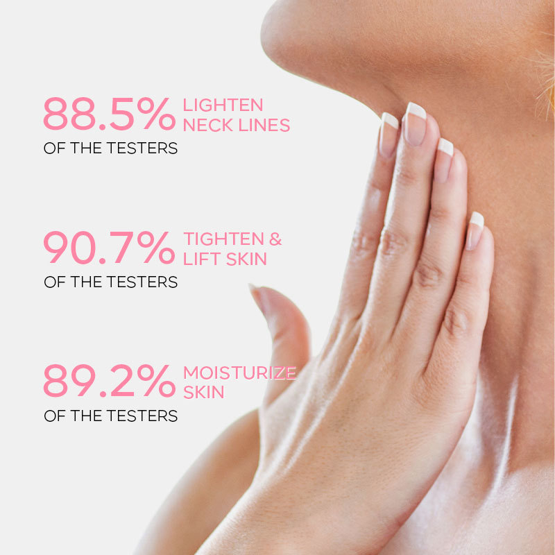 Retinol Neck Firming Wrinkle R - Skincare Centella recension och pris