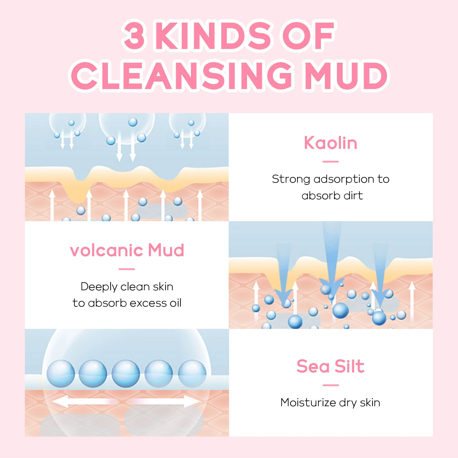 10pcsLAIKOU Sakura Mud Mask Ba - Mud Mask Kaolin recension och pris